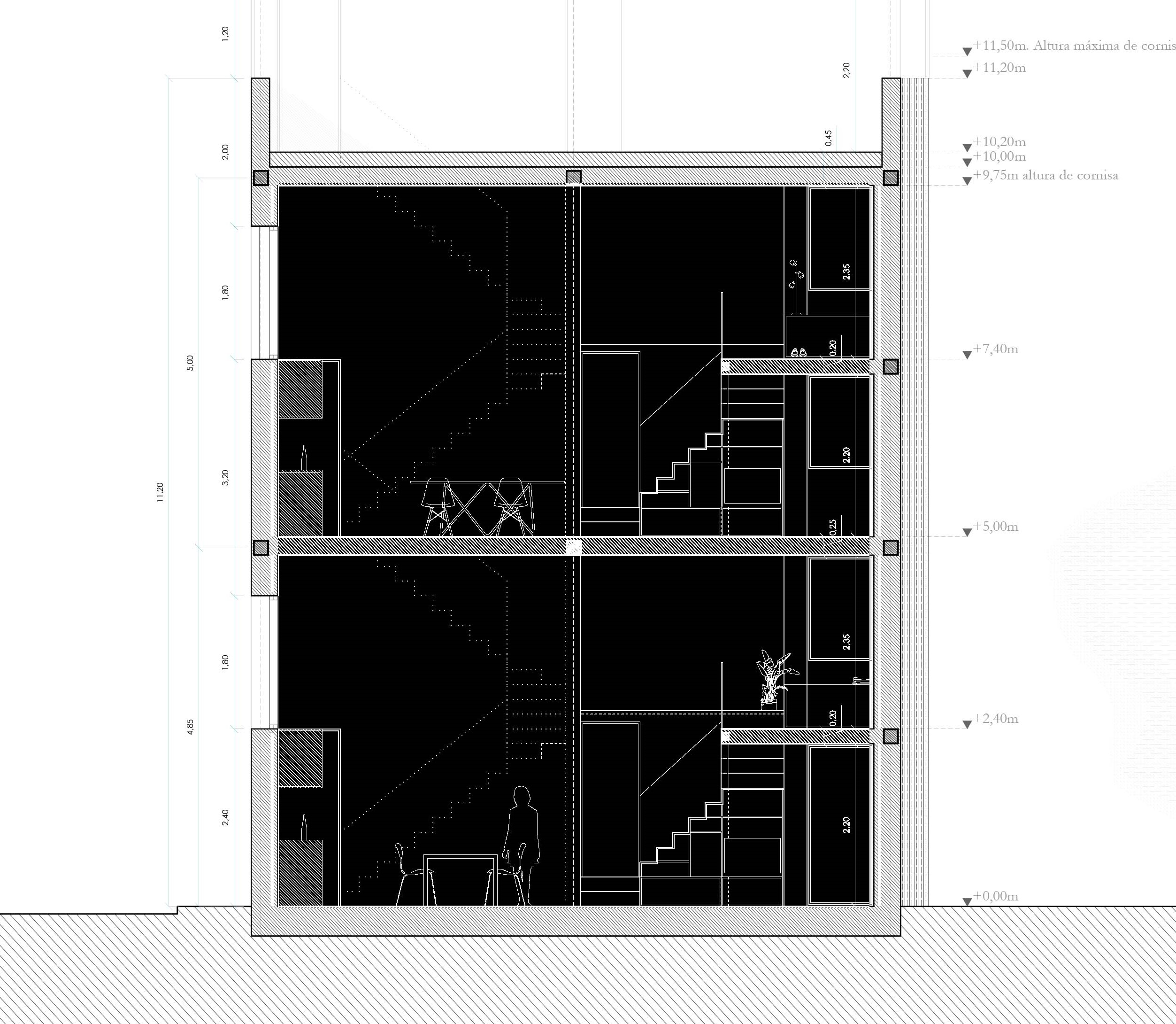 Casa 2i